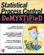 Statistical Process Control Demystified