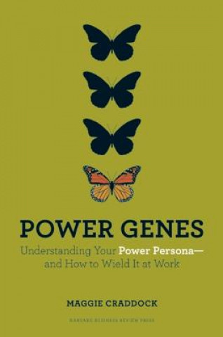 Power Genes