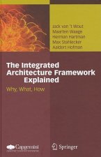 Integrated Architecture Framework Explained