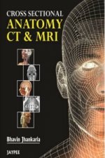 Cross Sectional Anatomy CT and MRI