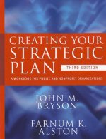 Creating Your Strategic Plan