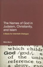 Names of God in Judaism, Christianity, and Islam