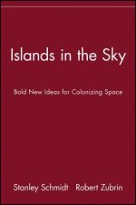 Islands in the Sky