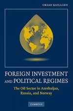 Foreign Investment and Political Regimes