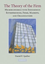 Theory of the Firm
