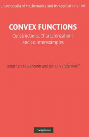 Convex Functions