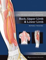 Lippincott Concise Illustrated Anatomy