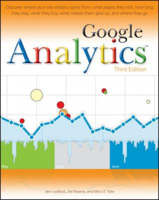 Google Analytics 3e