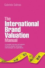 International Brand Valuation Manual