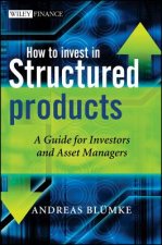 How to Invest in Structured Products - A Guide for  Investors and Asset Managers