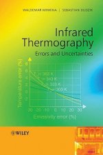 Infrared Thermography - Errors and Uncertainties