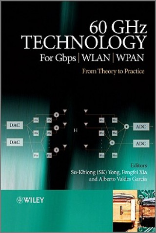 60GHz Technology For Gbps WLAN and WPAN - From Theory to Practice