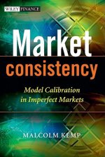 Market Consistency - Model Calibration in Imperfect Markets
