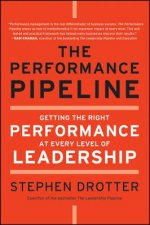 Performance Pipeline - Getting the Right Performance At Every Level of Leadership
