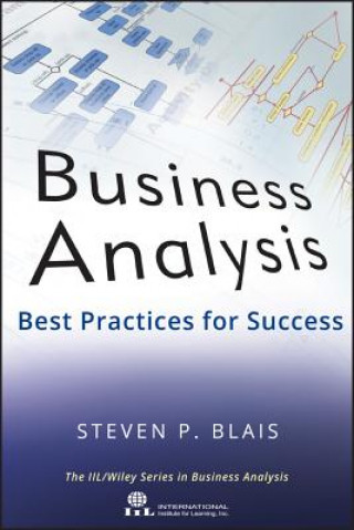 Business Analysis - Best Practices for Success
