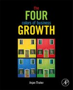 Four Colors of Business Growth