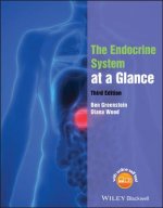 Endocrine System at a Glance 3e