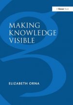 Making Knowledge Visible