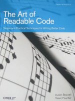 Art of Readable Code
