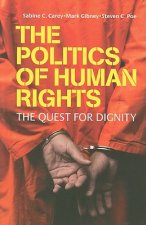 Politics of Human Rights