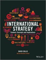 International Strategy - Context, Concepts and Implications