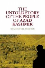 Untold Story of the People of Azad Kashmir