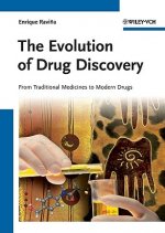 Evolution of Drug Discovery - From Traditional  Medicine to Modern Drugs