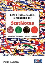 Statistical Analysis in Microbiology - StatNotes
