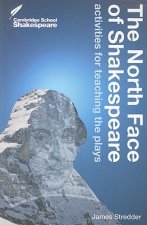 North Face of Shakespeare