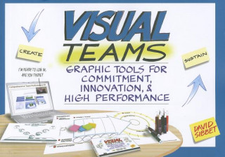 Visual Teams: Graphic Tools for Commitment, Innova tion, and High Performance