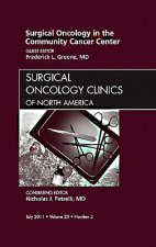 Surgical Oncology in the Community Cancer Center, an Issue o
