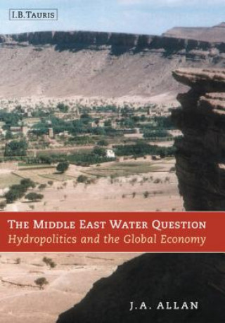 Middle East Water Question