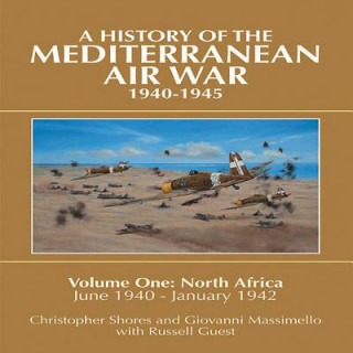 Mediterranean Air War, 1940-1945