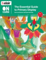 Essential Guide to Primary Display