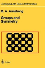 Groups and Symmetry