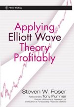 Applying Elliott Wave Theory Profitably