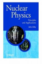 Nuclear Physics - Principles & Applications
