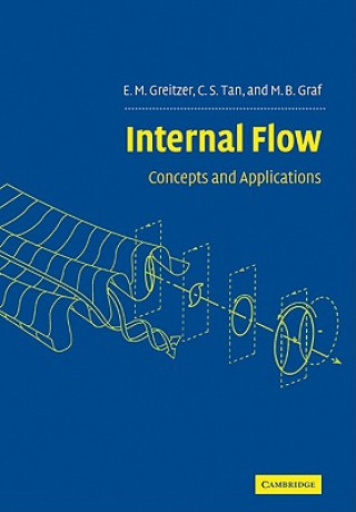 Internal Flow