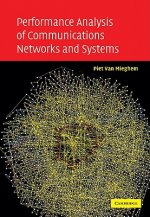 Performance Analysis of Communications Networks and Systems