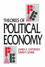 Theories of Political Economy