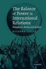 Balance of Power in International Relations