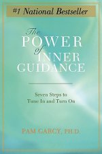 Power of Inner Guidance
