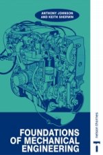 Foundations of Mechanical Engineering