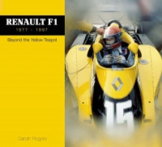 Renault F1 1977 - 1997