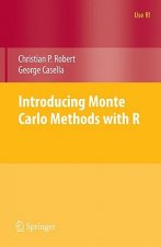 Introducing Monte Carlo Methods with R