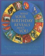 What Your Birthday Reveals About You