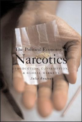 Political Economy of Narcotics