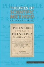 Theories of Scientific Method
