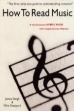 How To Read Music
