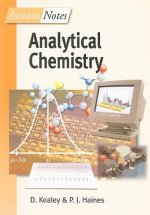 Analytical Chemistry